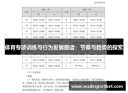 体育专项训练与行为发展图谱：节奏与趋势的探索
