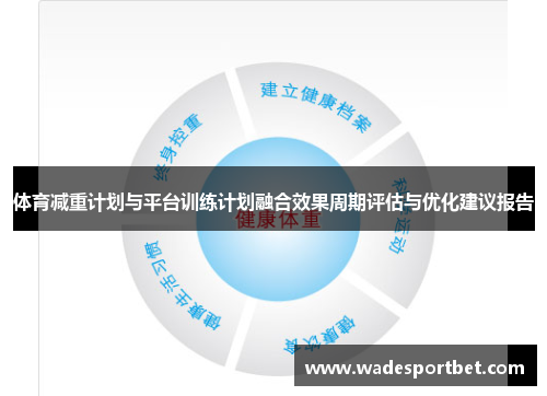 体育减重计划与平台训练计划融合效果周期评估与优化建议报告